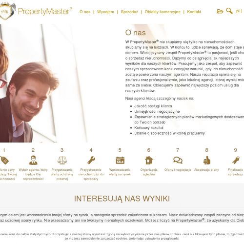 Mieszkania do wynajęcia Kraków