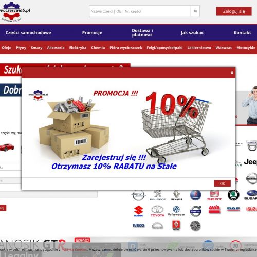 Sprzedaż części samochodowych