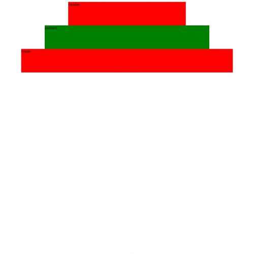 Gdańsk - sufity napinane kuchnia