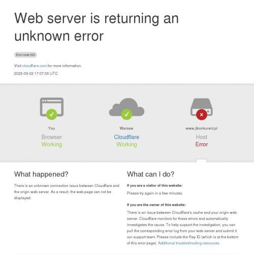 Aranżacja biur w Krakowie